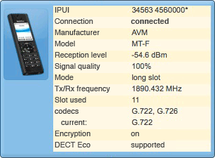 AVM Fritz!Box DECT-Monitor showing a CAT-iq call with an
AVM Fritz!Fon MT-F phone