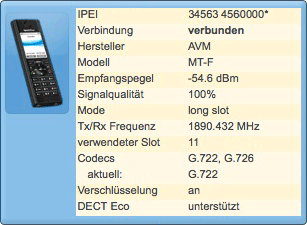 AVM Fritz!Box DECT-Monitor zeigt CAT-iq Telefonat mit
einem AVM Fritz!Fon MT-F Telefon
